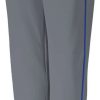 Pants * | Holloway Men'S Piped Backstop Baseball Pants White/Navy